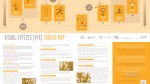 A VFX careers map to help you chart a course to a career in visual effects.