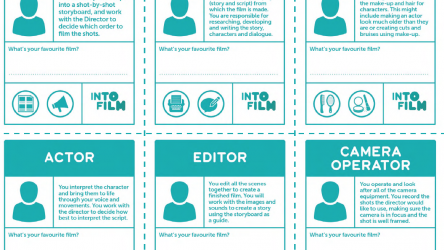 Filmmaking Job Role Cards