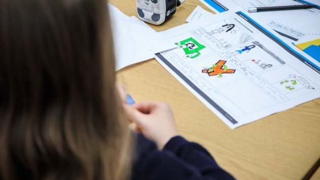 This image shows a pupil and a storyboard.