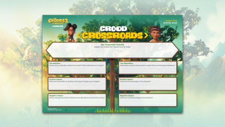 Crood crossroad