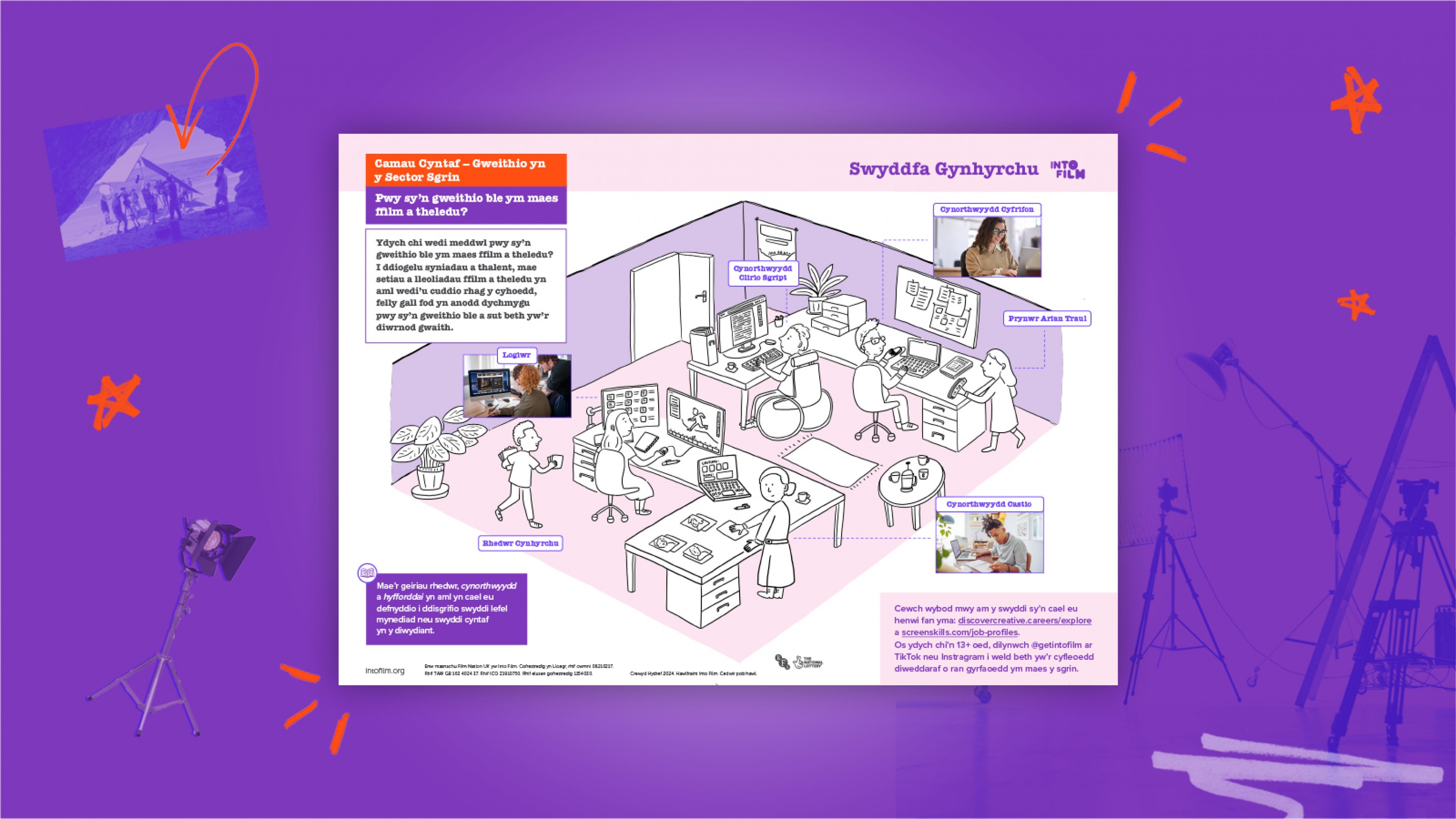 Get your learners talking in this oracy focused resource based on cinema tr