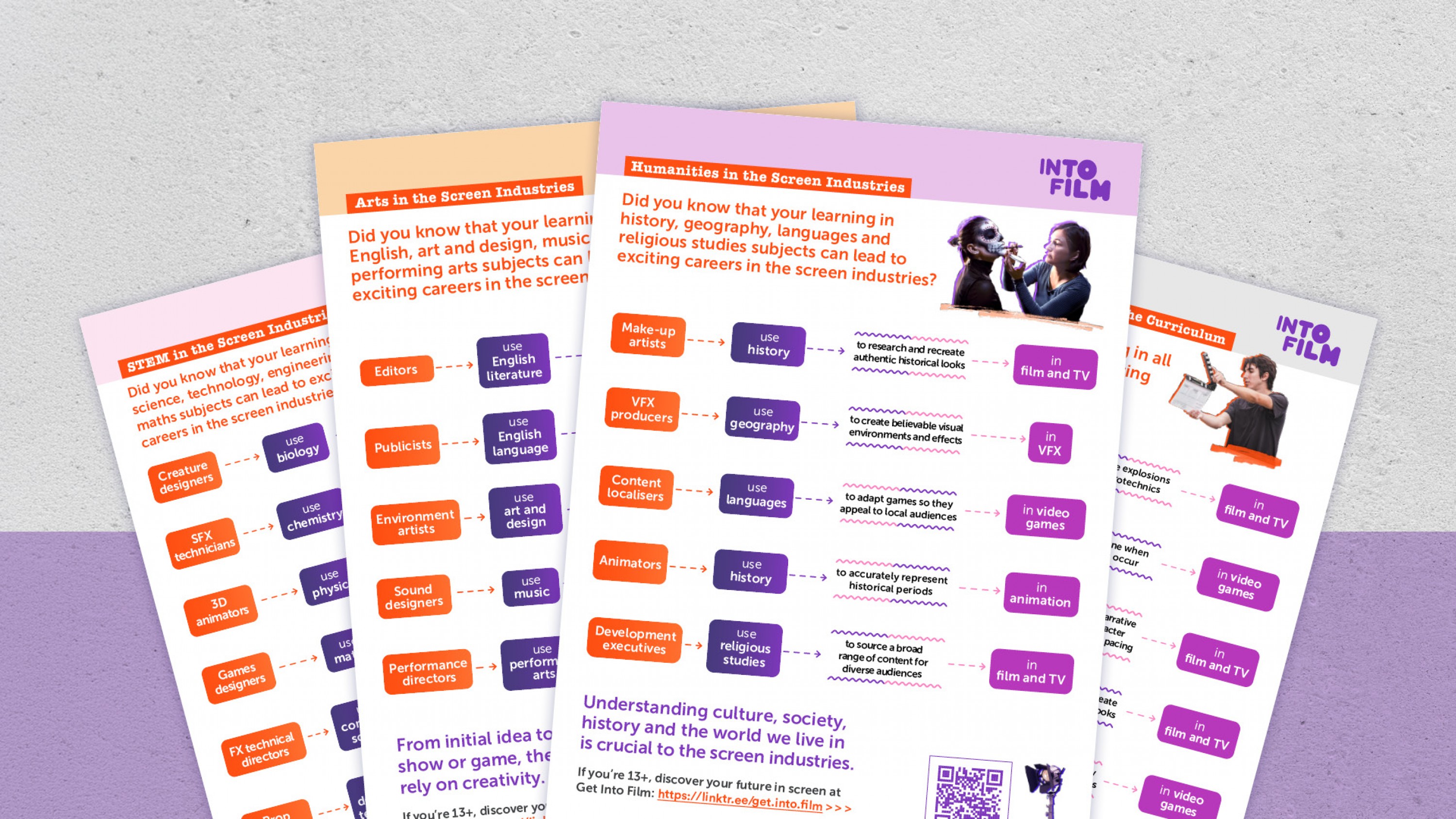 A cross-curricular poster pack helping students connect classroom learning 