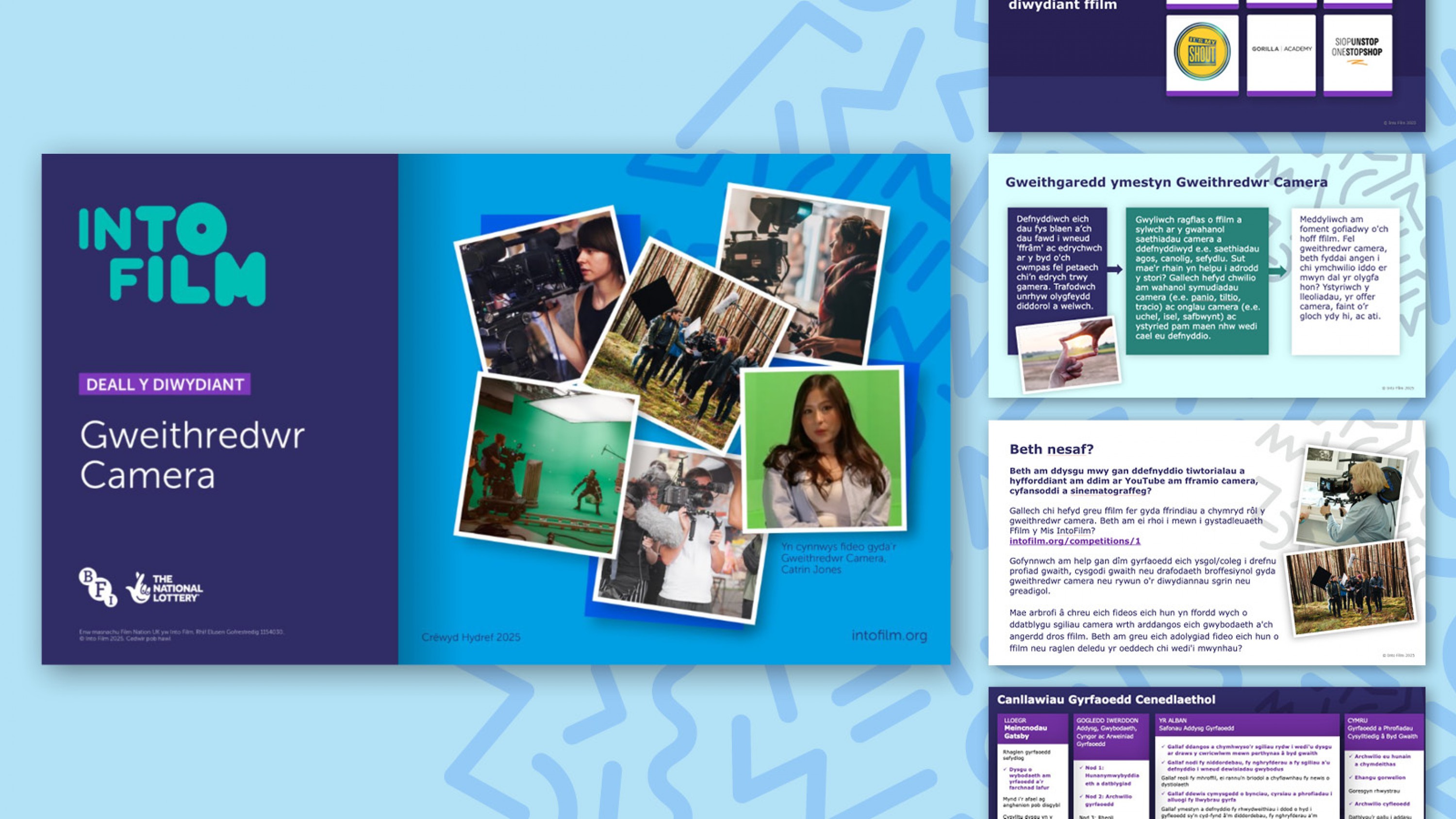 Cyflwyniad i’w ddefnyddio gyda myfyrwyr sy’n rhoi gwybodaeth am y swdd. thu