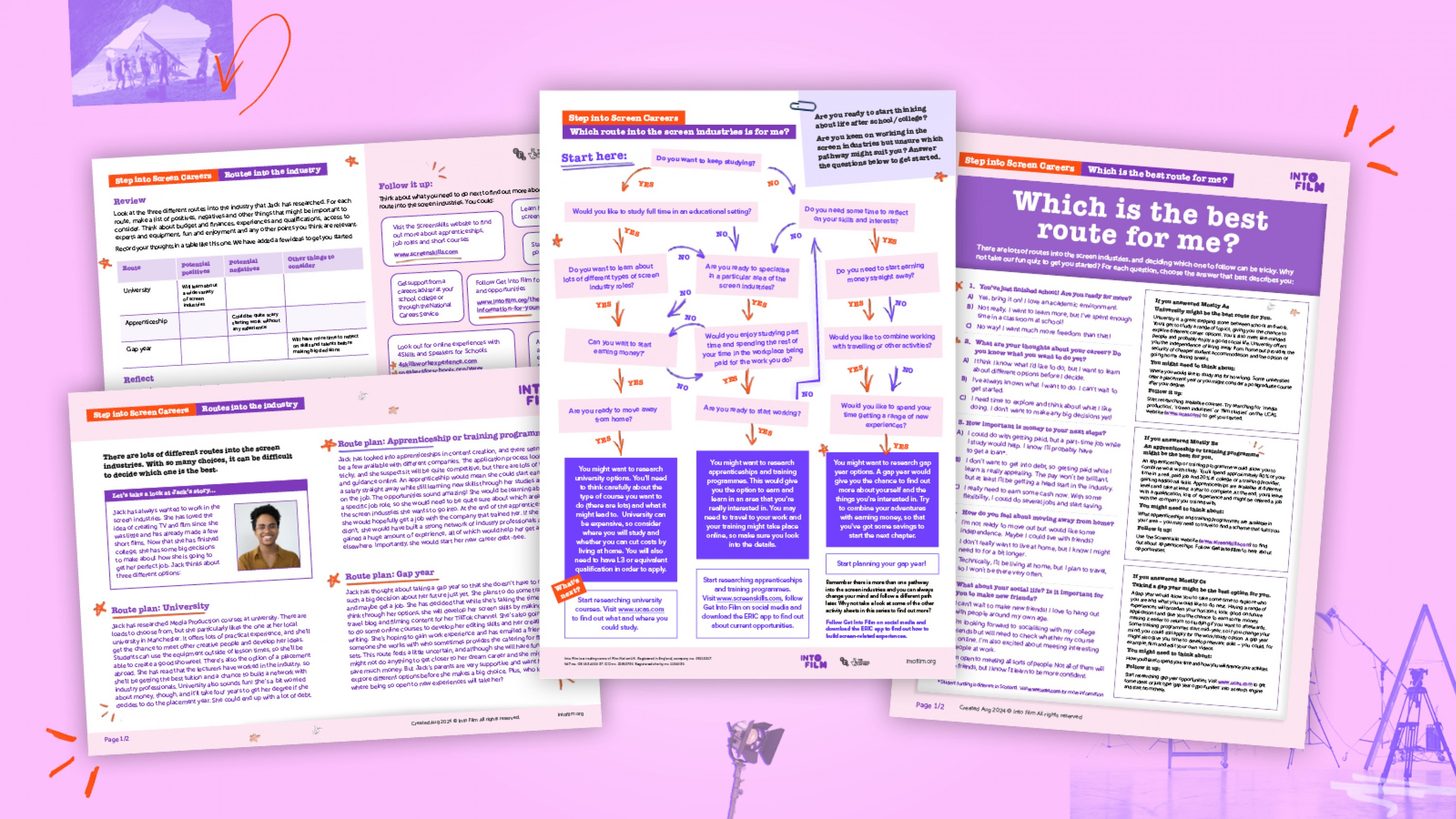 Get learners thinking about routes into the industry by downloading our Ste