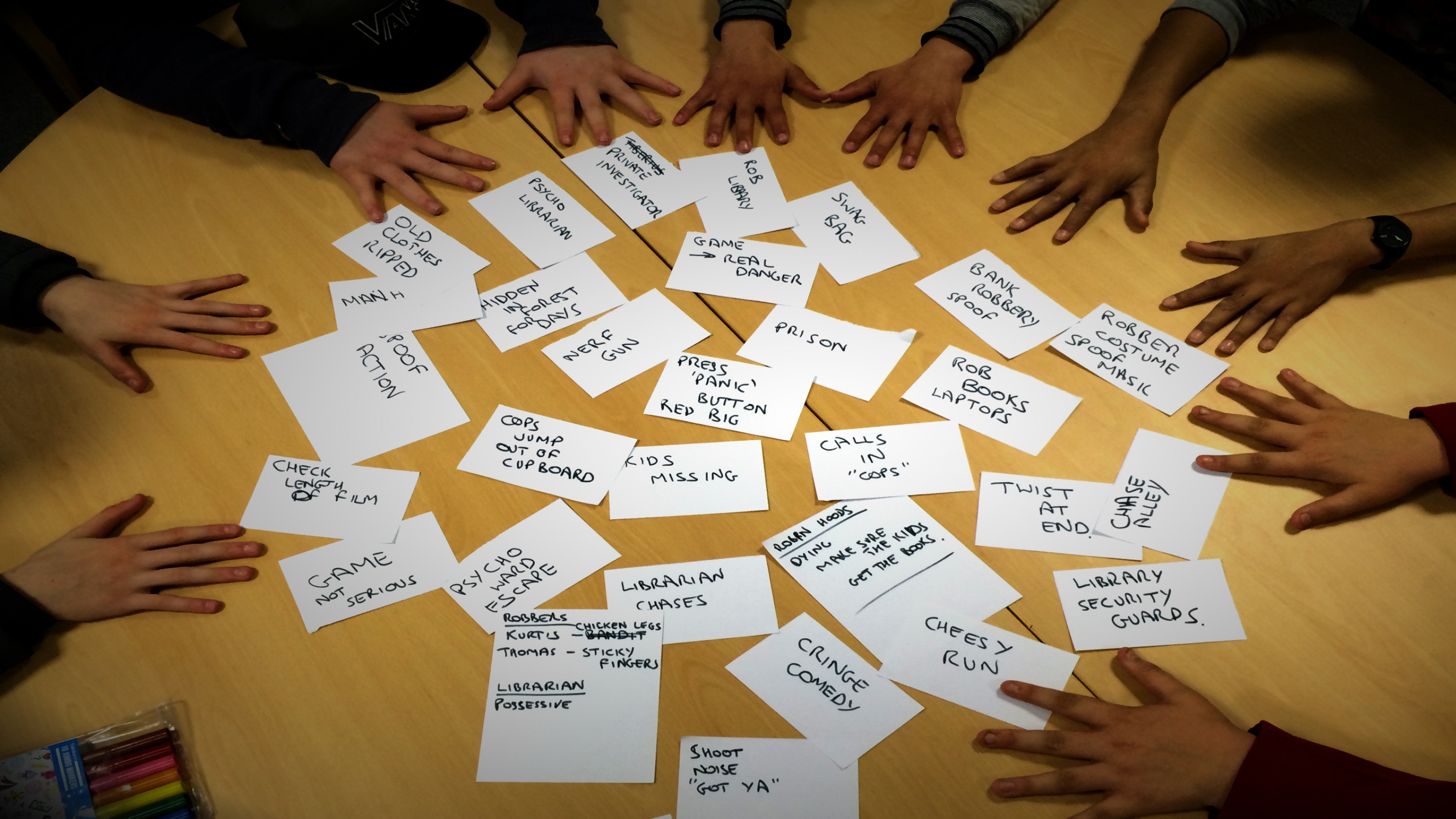 A mini filmmaking guide to support young people through the initial stages 