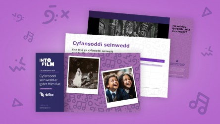 Cyflwyniad PPT: Cyfansoddi Seinwedd ar Gyfer Ffilm Fud thumbnail