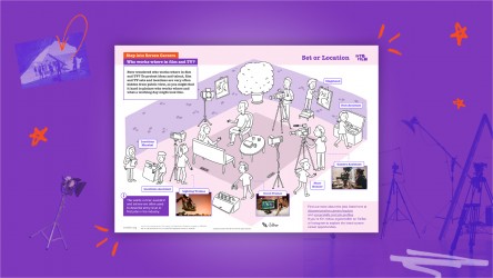 A look at where people work, focusing on a film/TV set or location thumbnai