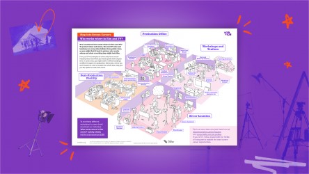 A look at the different places people work with a range of activities thumb