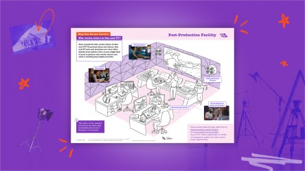 A look at where people work, focusing on a post-production facility thumbna