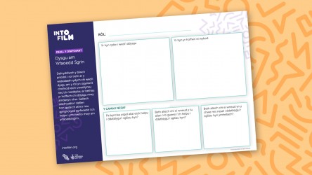 Taflen i gofnodi’r dysgu a chadw rhestr o unrhyw gwestiynau sydd gyda nhw. 