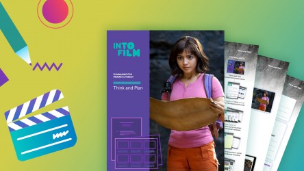 A guide to the six key camera shot types to help plan a film. thumbnail