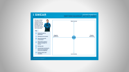 A reflective activity for the class to practice empathy and understanding. 