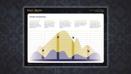 An activity sheet to accompany Lesson One. thumbnail