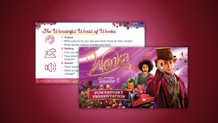 The student-facing PowerPoint presentation for Wonka: Pure Imagination. thu