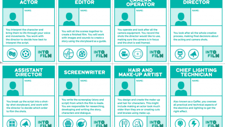 Laminable cards containing details of jobs in the film industry to support 