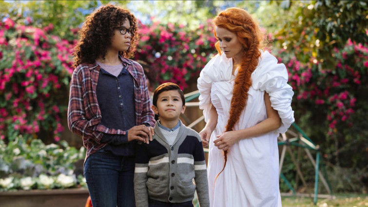 A Wrinkle in Time