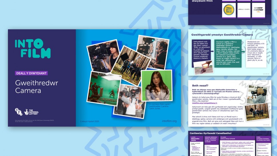 Cyflwyniad i’w ddefnyddio gyda myfyrwyr sy’n rhoi gwybodaeth am y swdd. thu